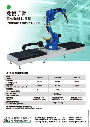 Robotic Linear Units