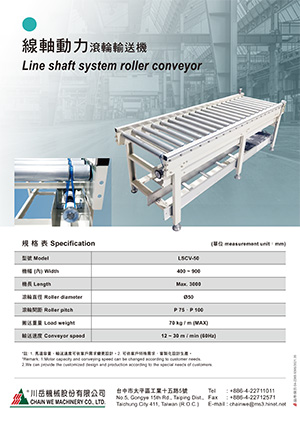 Line shaft system roller conveyor