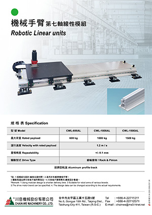 Robotic Linear units